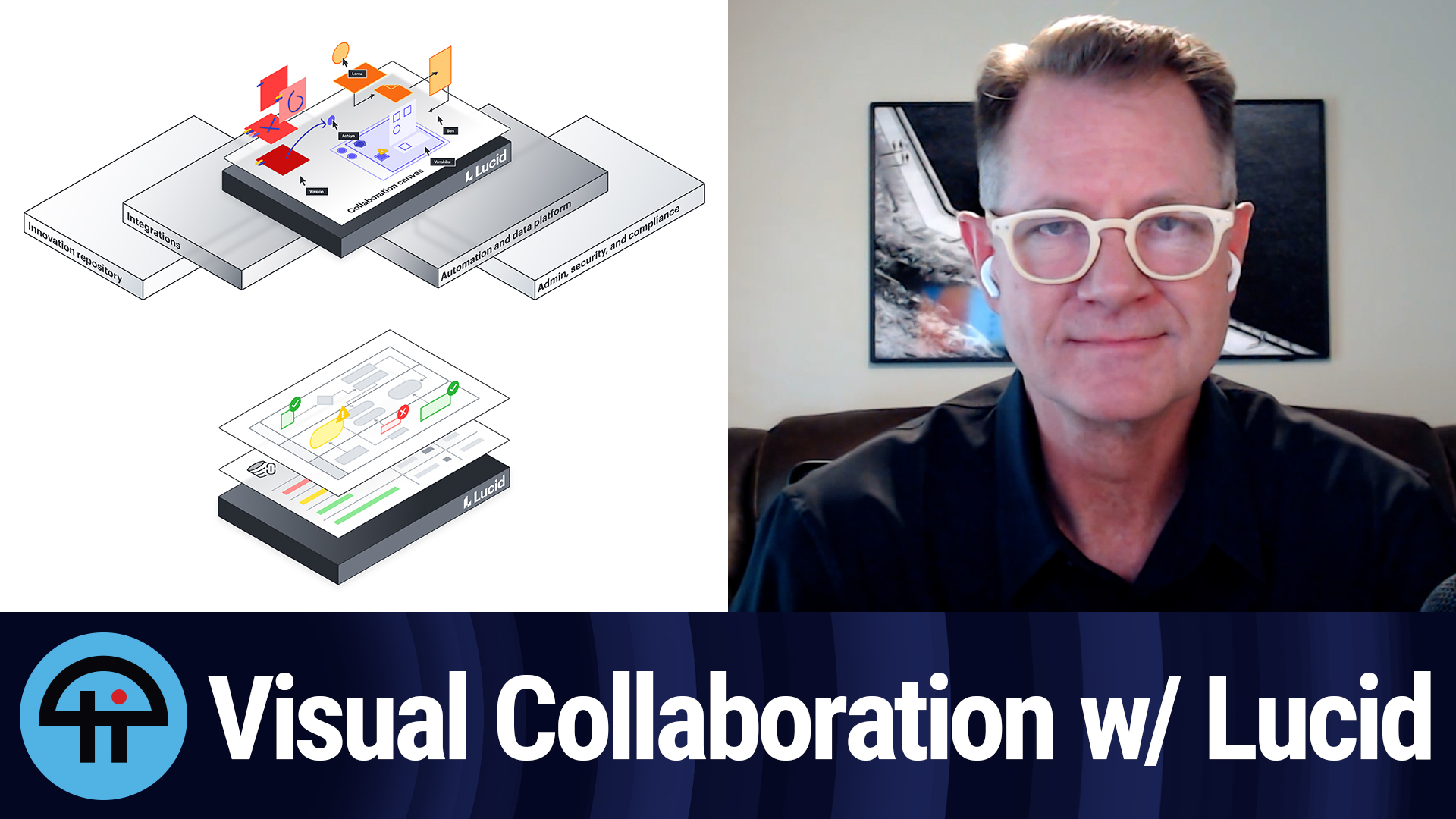 TWiET Clip: Lucid's Visual Collaboration Suite