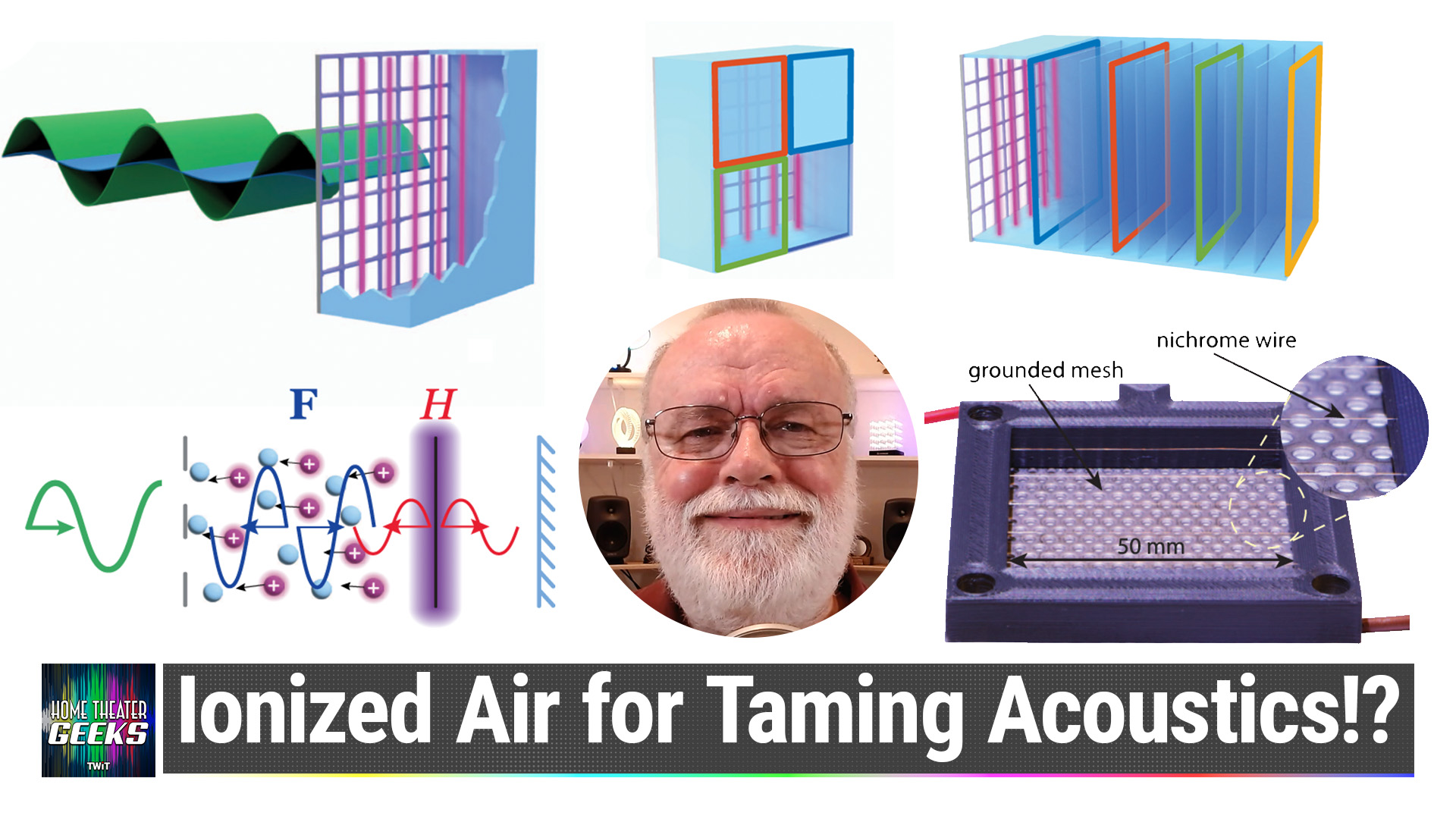 Image result for Home Theater Geeks: Plasma-Based Sound Absorption