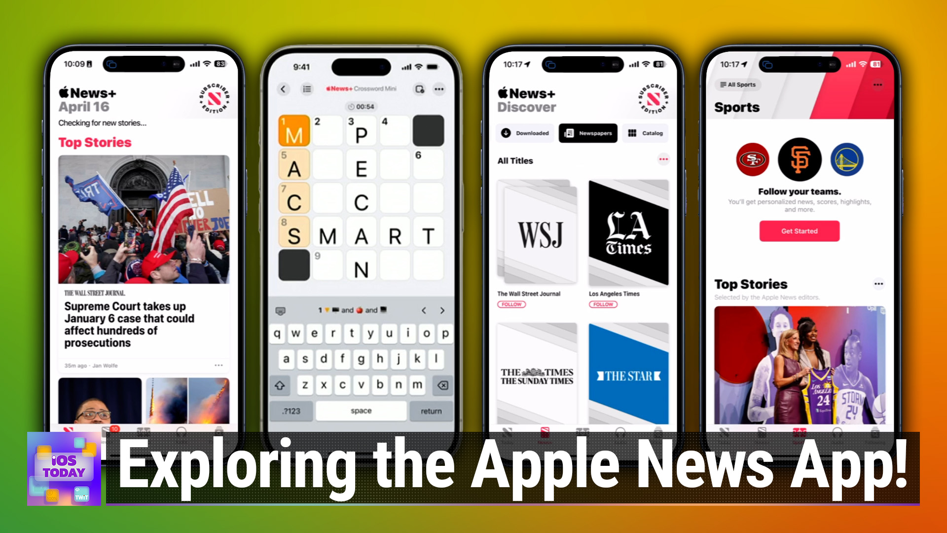 Apple News: What You Need To Know (iOS Today #700)