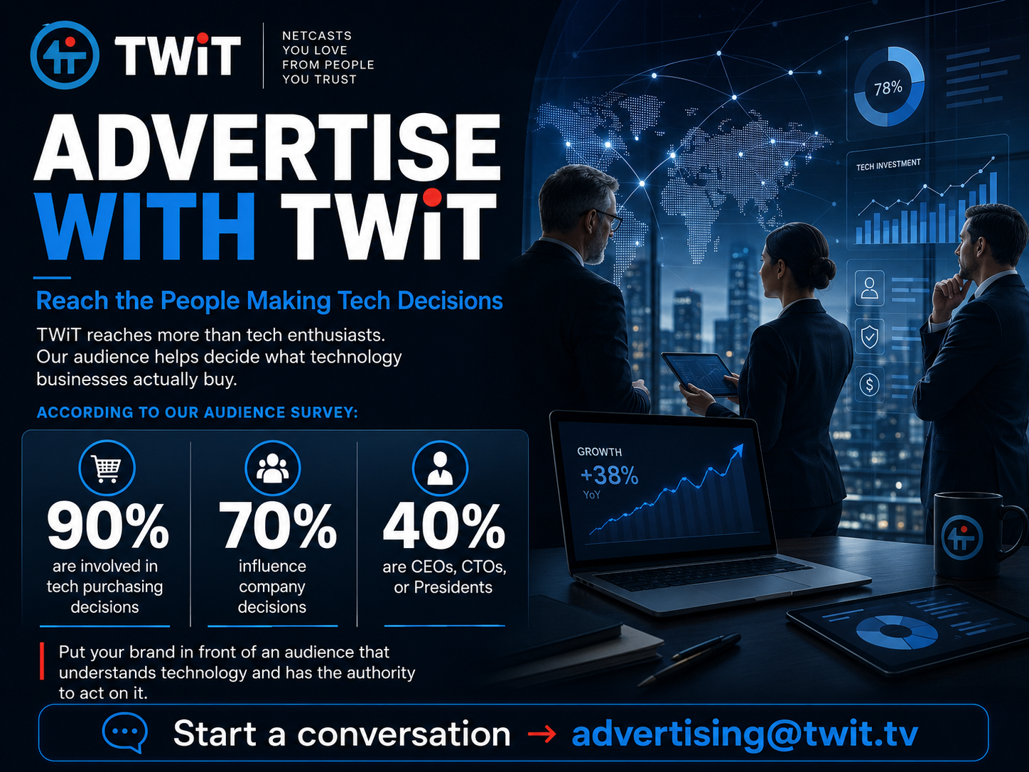 Advertise with TWiT