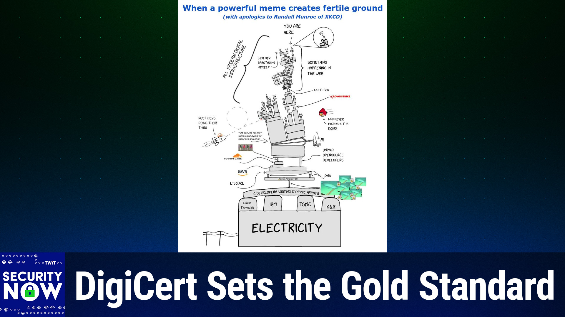 DigiCert Breach Explained: How the Certificate Authority Set the Gold Standard for Incident Response
