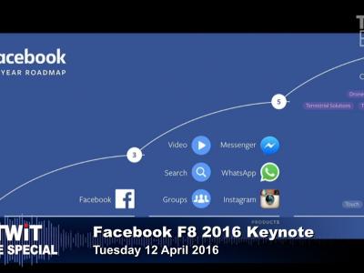 Facebook 10 year roadmap