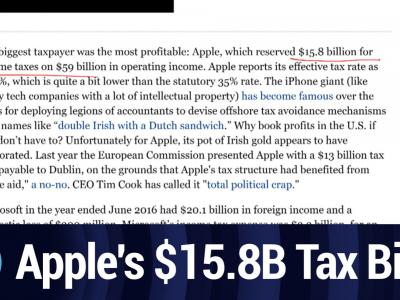 Apples $15.8B Tax Bill
