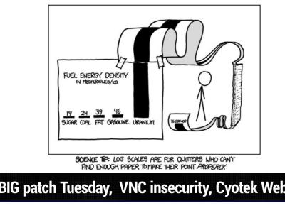BIG patch Tuesday, Facebook E2E encryption, VNC insecurity, Cyotek WebCopy