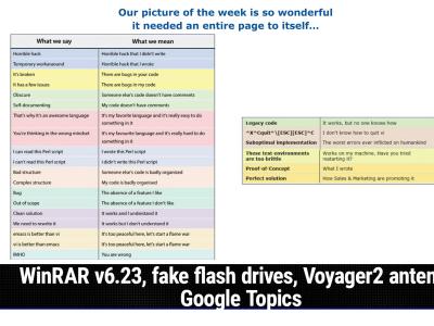 WinRAR v6.23, fake flash drives, Voyager2 antenna, Google Topics