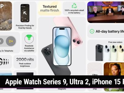 Episode 886 - Apple Watch Series 9, Ultra 2, iPhone 15 Pro