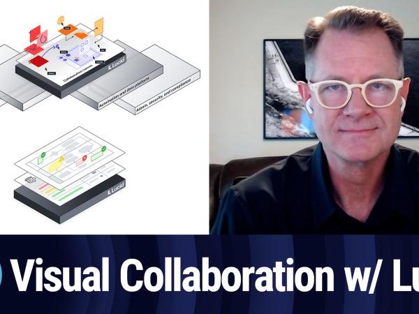 TWiET Clip: Lucid's Visual Collaboration Suite