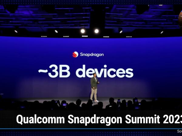 TWiT News 397: Qualcomm Snapdragon Summit 2023