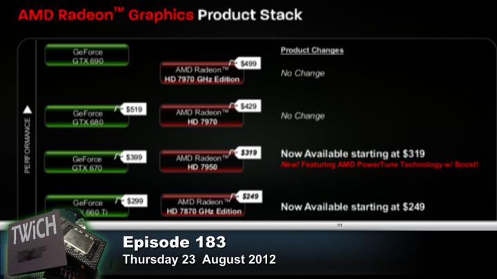 This Week In Computer Hardware 183