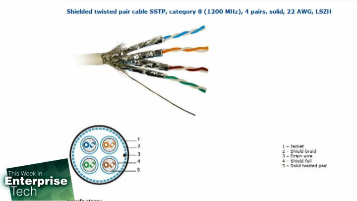 This Week in Enterprise Tech 30