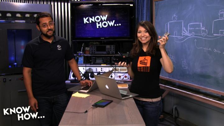 Know How... 58