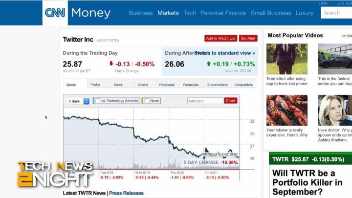 Tech News 2Night 408: Tech Stocks: Breather or Bubble?