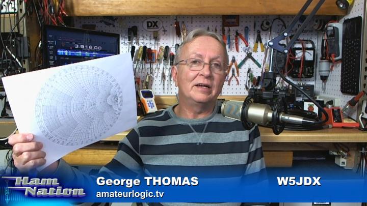 George Thomas