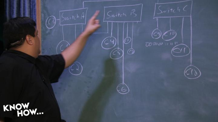 Fr Robert explaining Switches