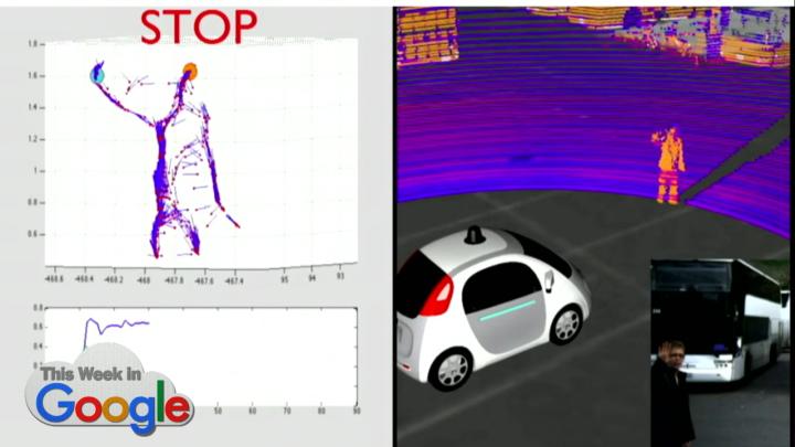 The Chaos of Self Driving