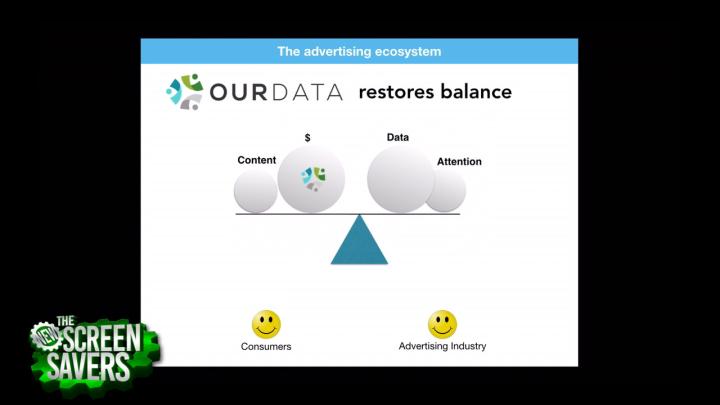 A New Twist on Ad Blockers