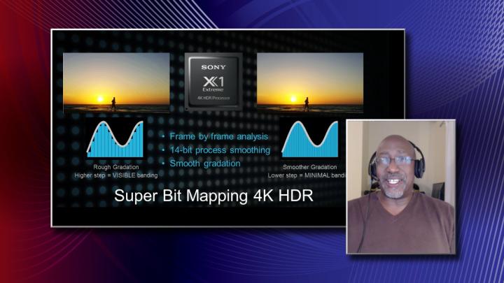 Philip Jones explains Super Bit Mapping 4K HDR