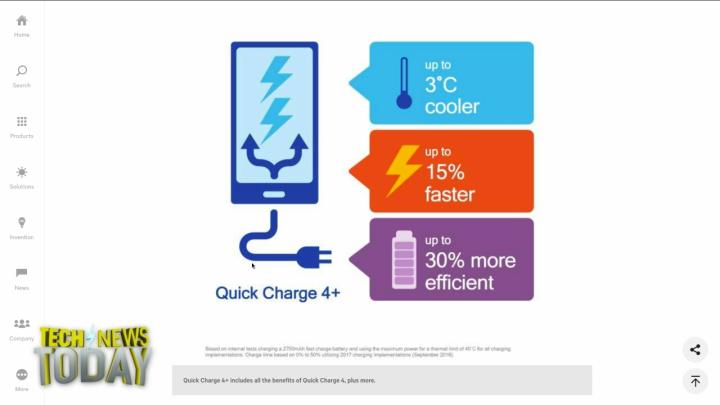  Charge your phone from 0-50 percent in 15 minutes.