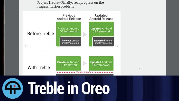 Android Oreo with Treble