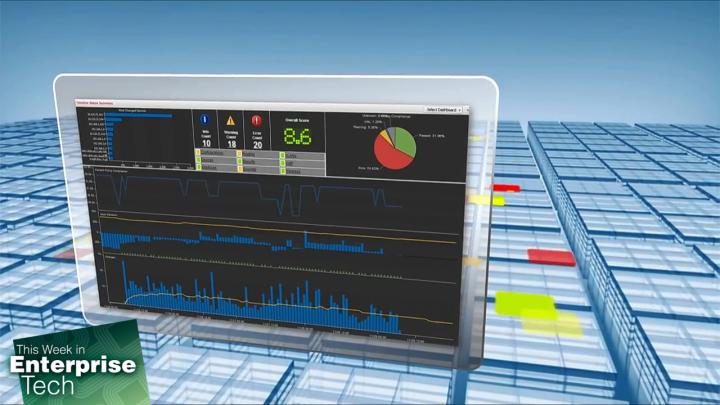 This Week in Enterprise Tech 258