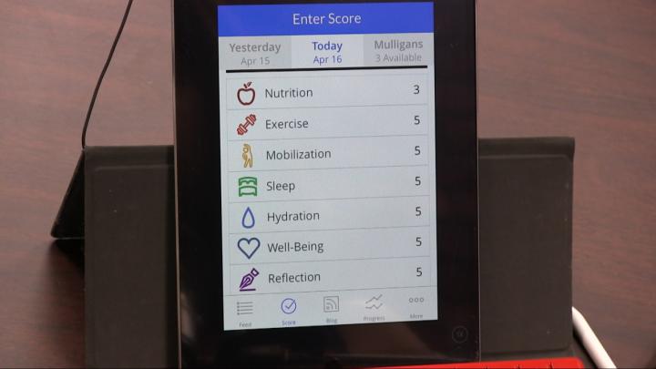 Change Your Life in 6 Weeks?