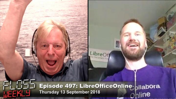 LibreOffice Online Overview