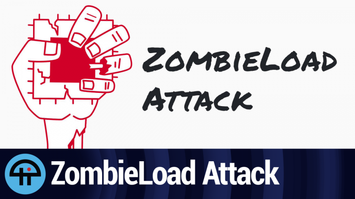 ZombieLoad Attack