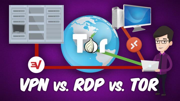 ATG 9: VPN vs. Tor vs. RDP - What’s the Difference? - Virtual private networks, remote desktop protocol, and Tor ’the onion router’ explained.