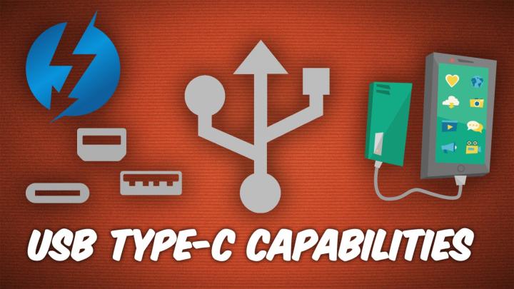 What is USB-C and how do you choose the right cable?	