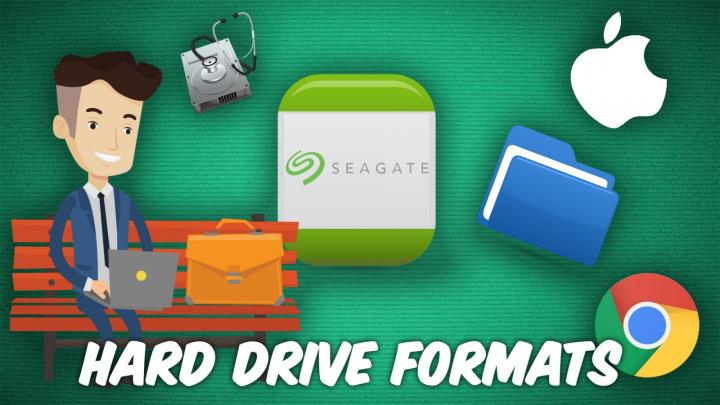 What hard drive format works on Mac, PC, and Chromebook?		