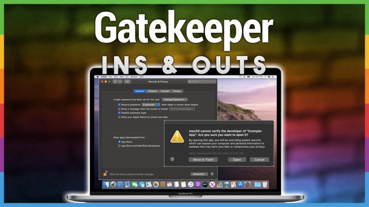 The Ins and Outs of Gatekeeper