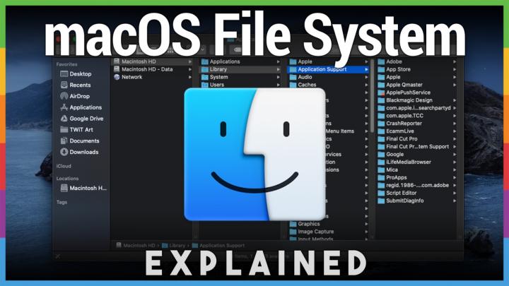 Inside the macOS File System