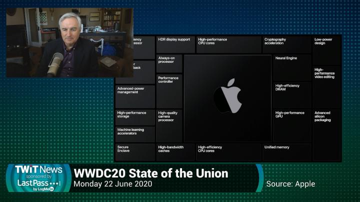 WWDC20 State of the Union