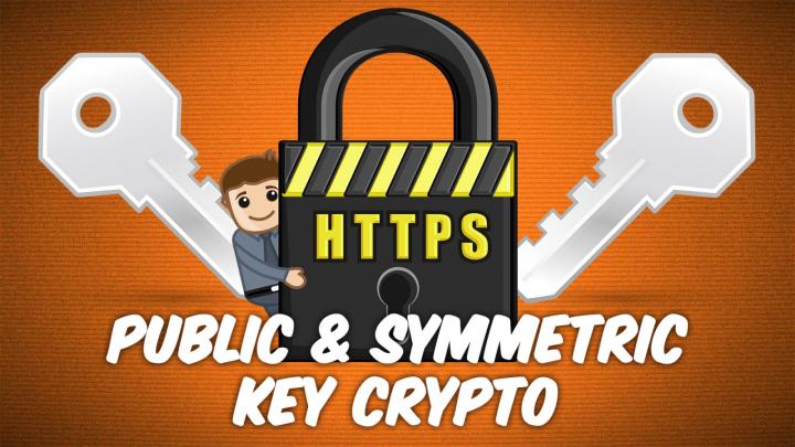 How does HTTPS, SSL, and TLS encryption encryption work?