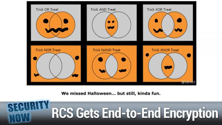 Ongoing WordPress Attack, RCS Gets End-to-End Encryption