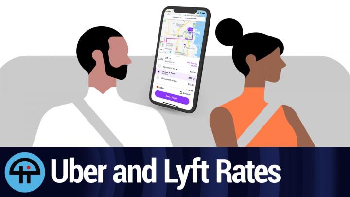 The State of Uber and Lyft Post-Pandemic