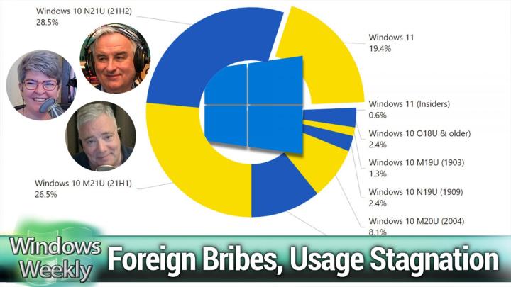 Windows 11 default browser, Microsoft Build 2022, Microsoft bribes