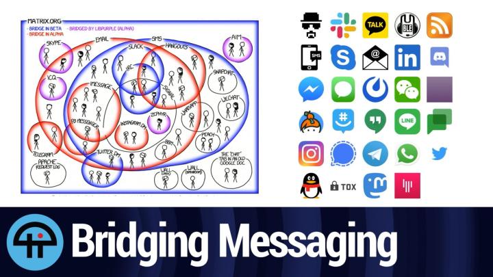 Bridging Messaging Services