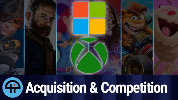 Acquisition & Competition