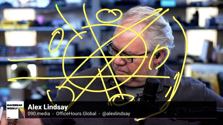 MBW Extra: 360 Cameras