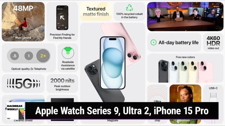 Episode 886 - Apple Watch Series 9, Ultra 2, iPhone 15 Pro