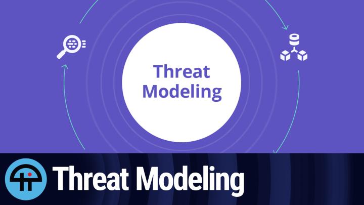 FLOSS Clip: What Are Threat Models?
