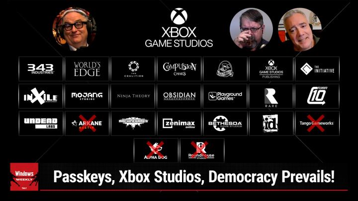 Episode 880 - Passkeys, Xbox Studios, Democracy Prevails!