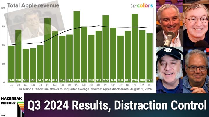 MBW 933: Giant Bill Gates - Q3 2024 Results, Distraction Control, DOJ Antitrust